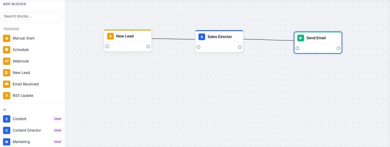 The workflow canvas showing three connected blocks: New Lead, Sales Director and Send Email